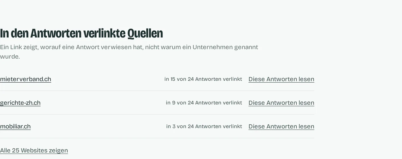 Ein Berichtsabschnitt mit dem Titel «In den Antworten verlinkte Quellen»: mieterverband.ch in 15 von 24 Antworten verlinkt, gerichte-zh.ch in 9 von 24 und mobiliar.ch in 3 von 24, dazu ein Link, um alle 25 Websites zu zeigen.